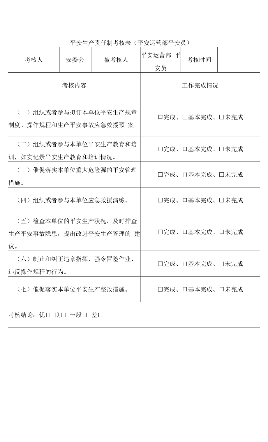 安全生产责任制考核表（安全运营部安全员）.docx_第1页