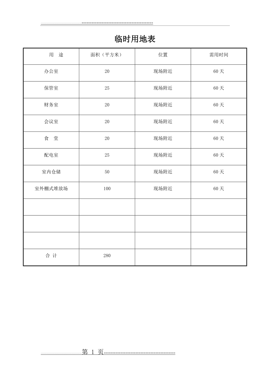 临时用地表(2页).doc_第1页