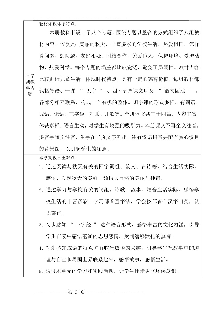 二年级语文学科教学工作计划(4页).doc_第2页