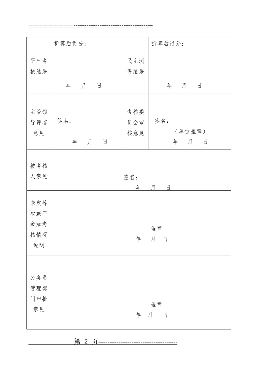 公务员(参公人员)年度考核登记表(2页).doc_第2页