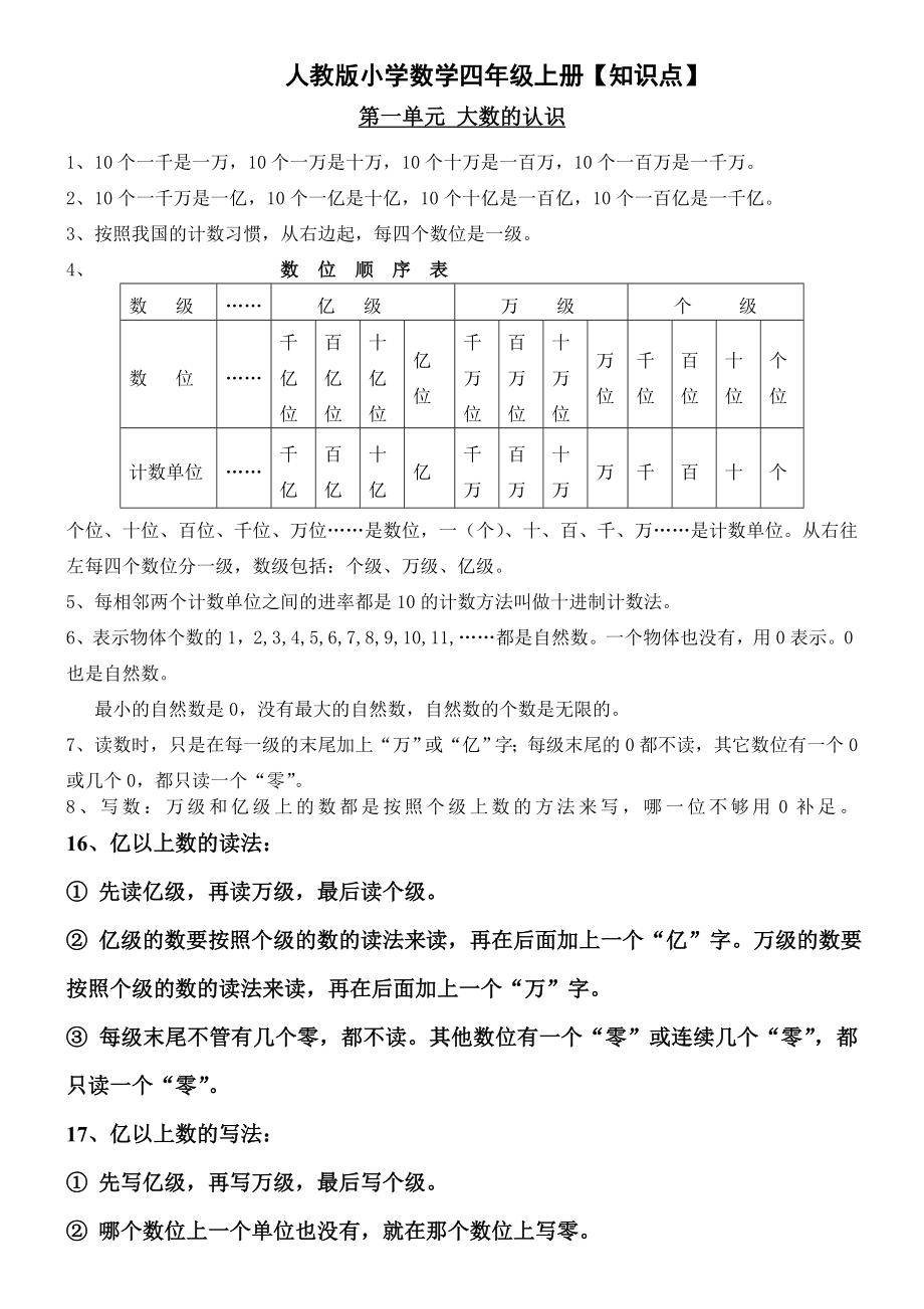 最新人教版小学-四年级数学全册知识点归纳.doc_第1页