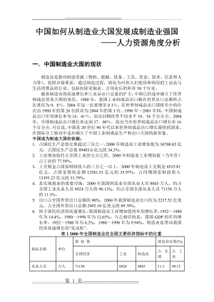 中国如何从制造业大国发展成制造业强国(6页).doc