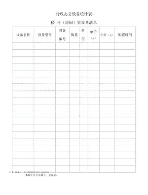 行政办公设备统计表.docx