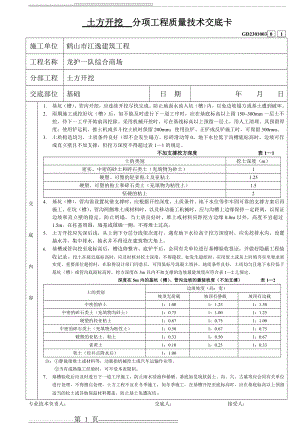 全套分项工程质量技术交底卡(20页).doc