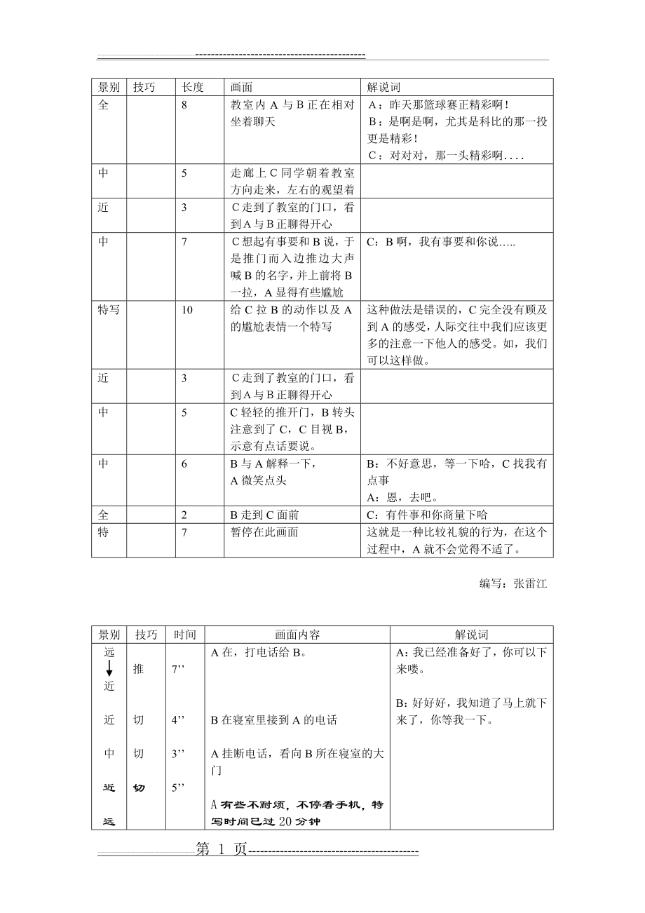 人际交往剧本(7页).doc_第1页