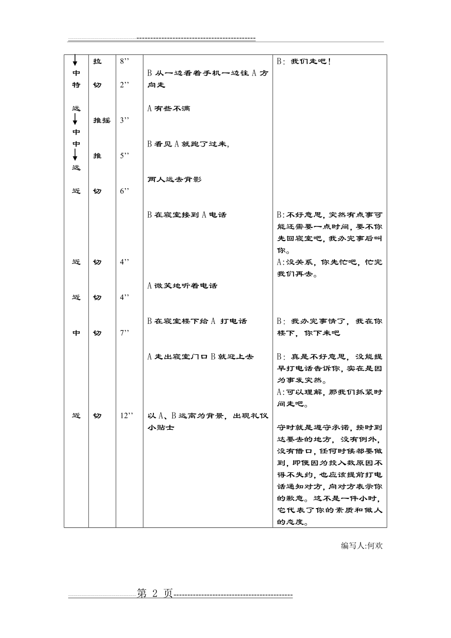 人际交往剧本(7页).doc_第2页