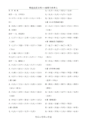 人教版一年级上下册生字组词大全(共9页).doc