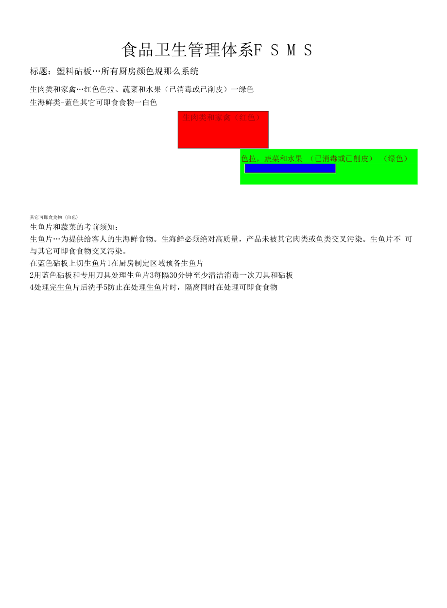 食品安全管理体系(FSMS).docx_第1页