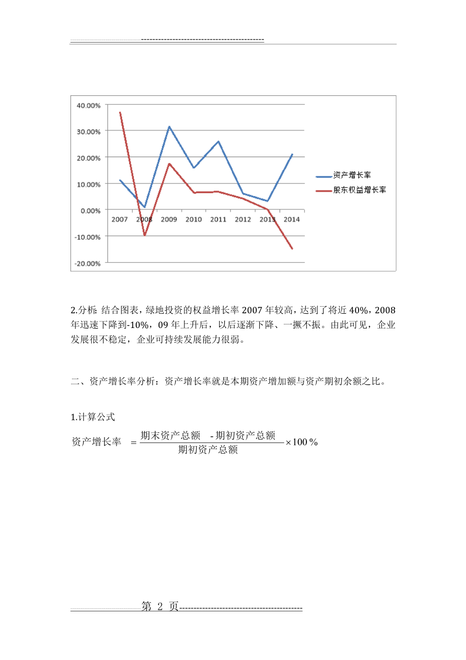 企业可持续发展能力分析(5页).doc_第2页