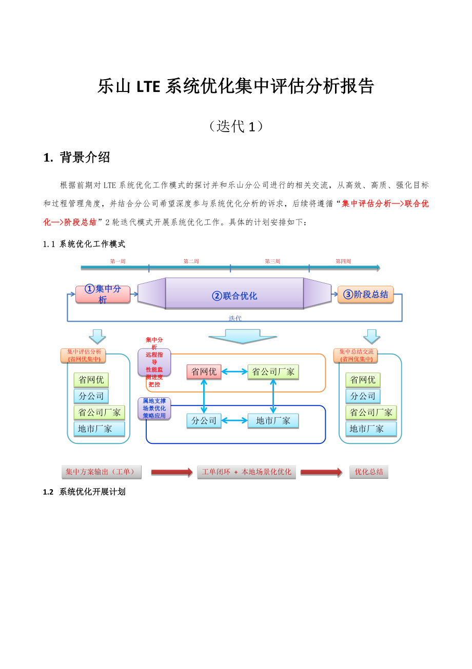 最新LTE系统优化第一轮集中评估分析报告(广安).docx_第1页