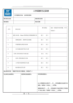 二次结构工作面移交记录表(6页).doc