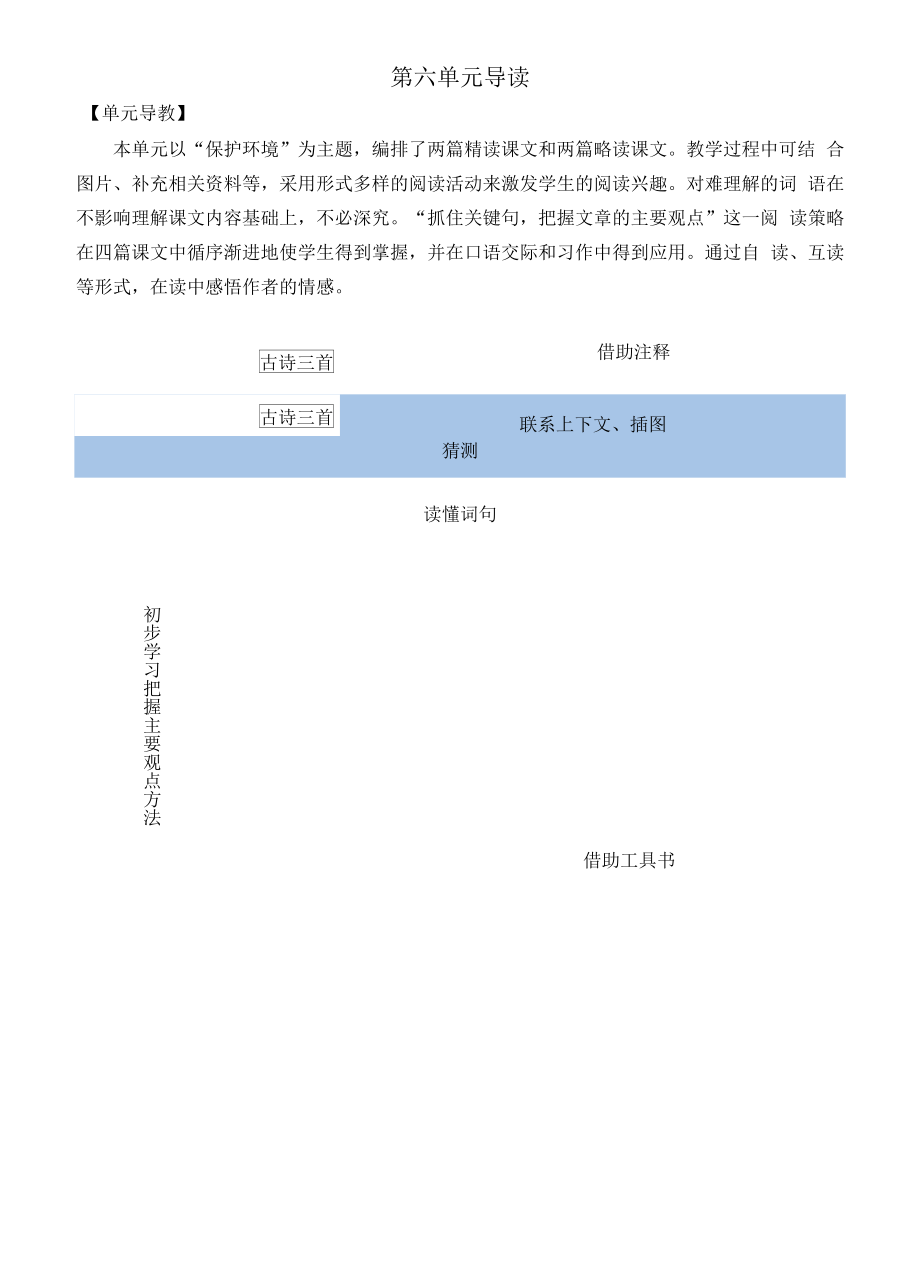 部编版六年级语文上册第18课《古诗三首》教学设计.docx_第1页