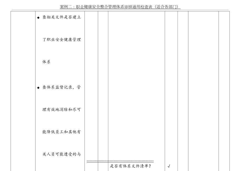 最新OHSMS职业健康安全内审检查表STEVE.doc_第2页