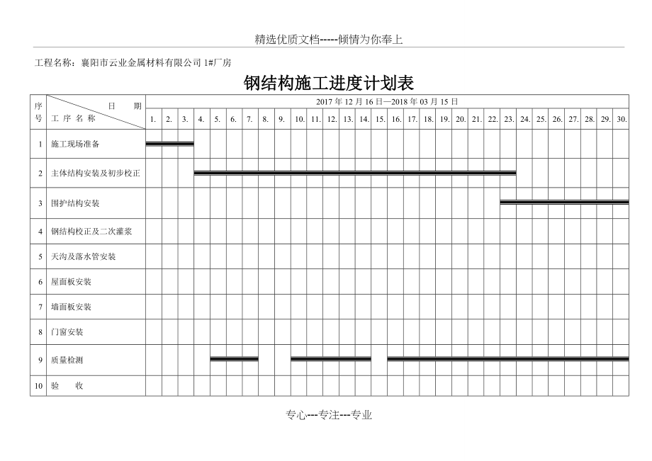 钢结构施工进度计划表(共2页).doc_第1页