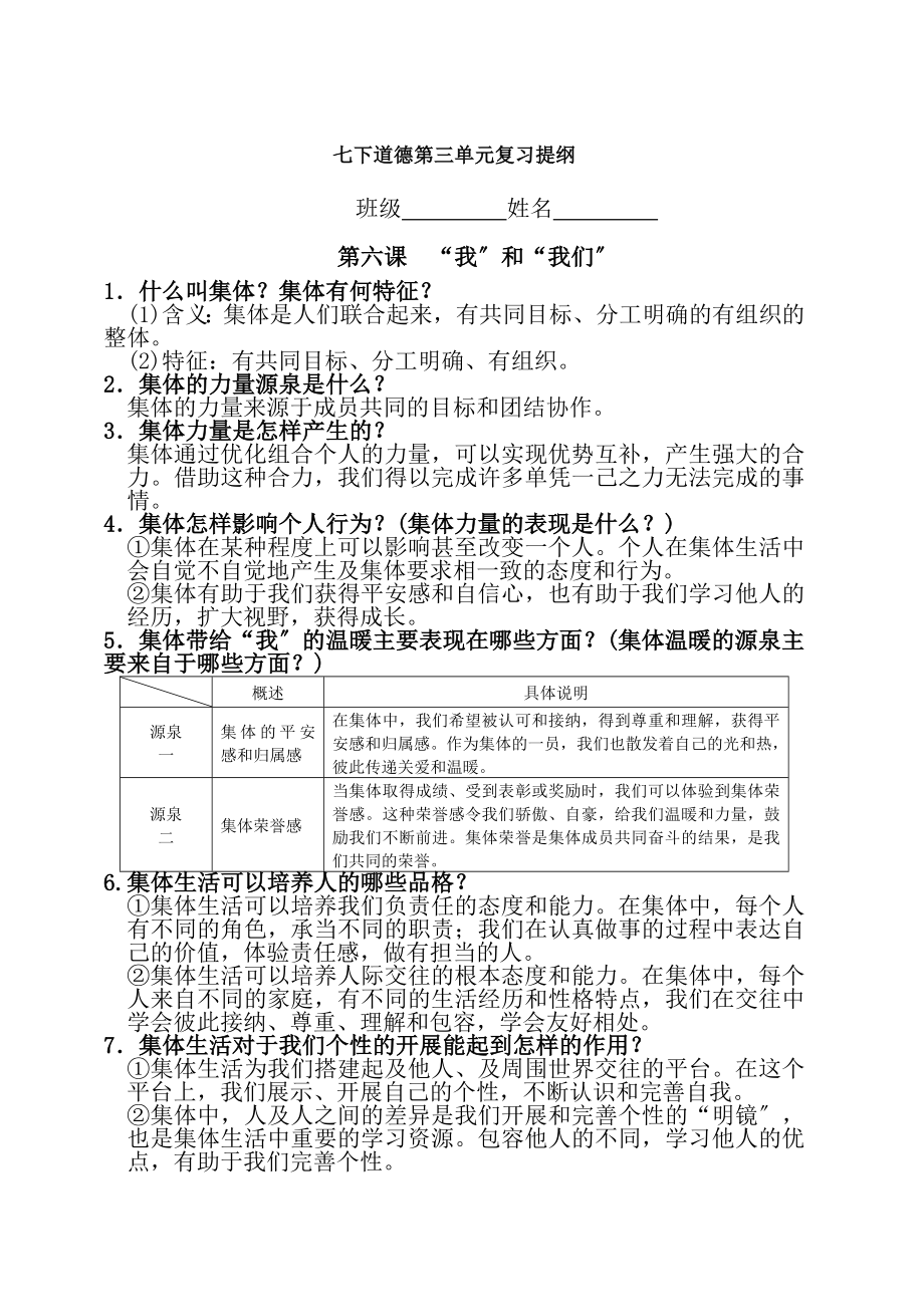 七下道德与法制第三单元在集体中成长复习提纲.docx_第1页