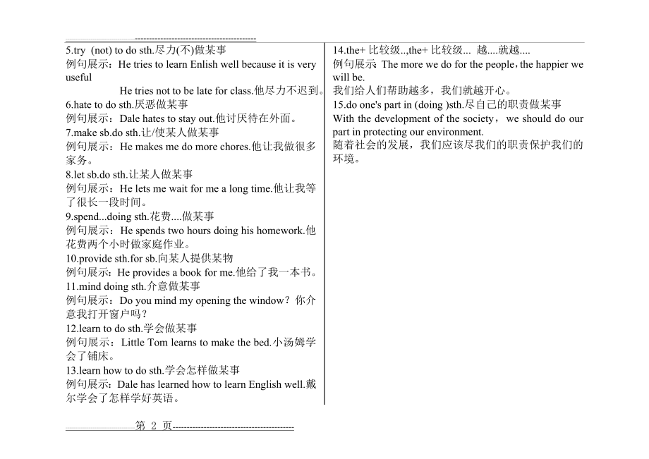 人教版八年级英语下册第三单元知识点总结(2页).doc_第2页