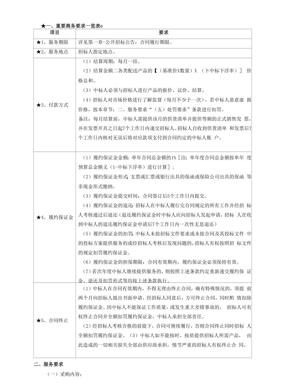 服务中心食堂食品统一配送服务项目招标文件.docx_第2页