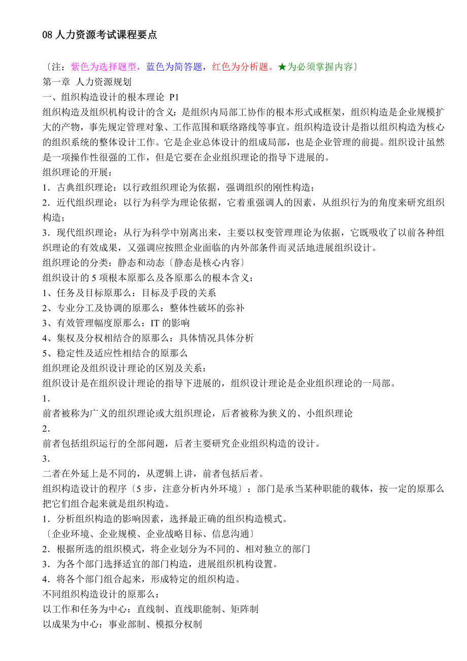 人力资源二级考试重点.docx_第1页