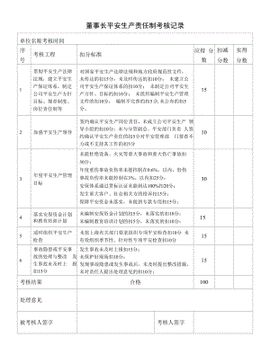 （1）安全生产责任制考核记录.docx