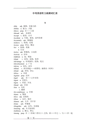 中考英语听力高频词汇表(12页).doc