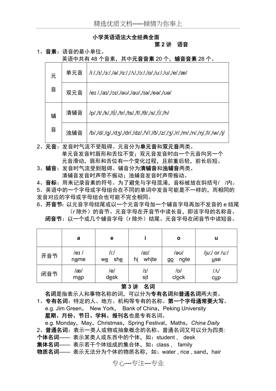 小学英语语法大全-经典全面(共13页).doc_第1页