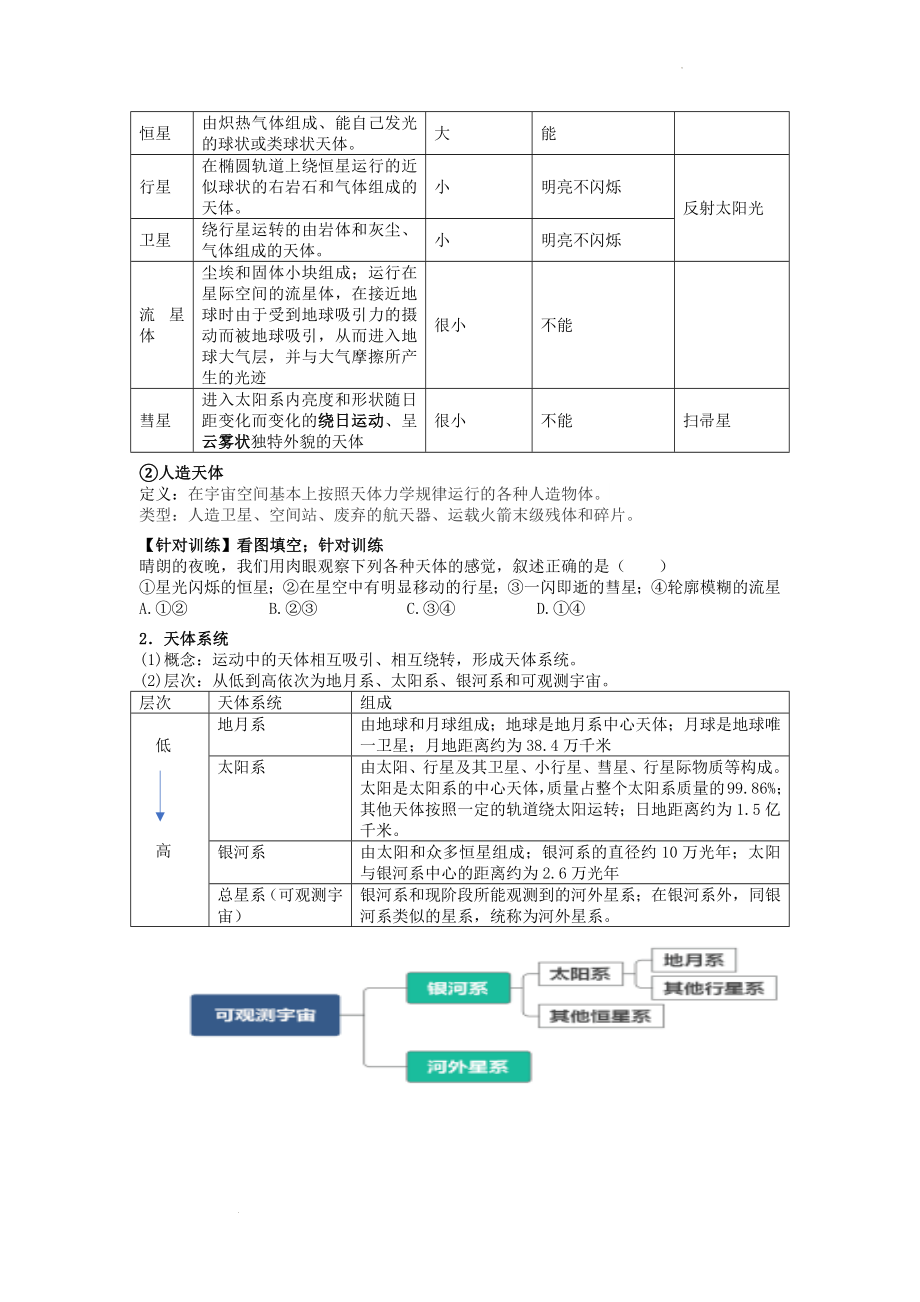 1.1 地球的宇宙环境教学设计--高一地理人教版（2019）必修第一册.docx_第2页