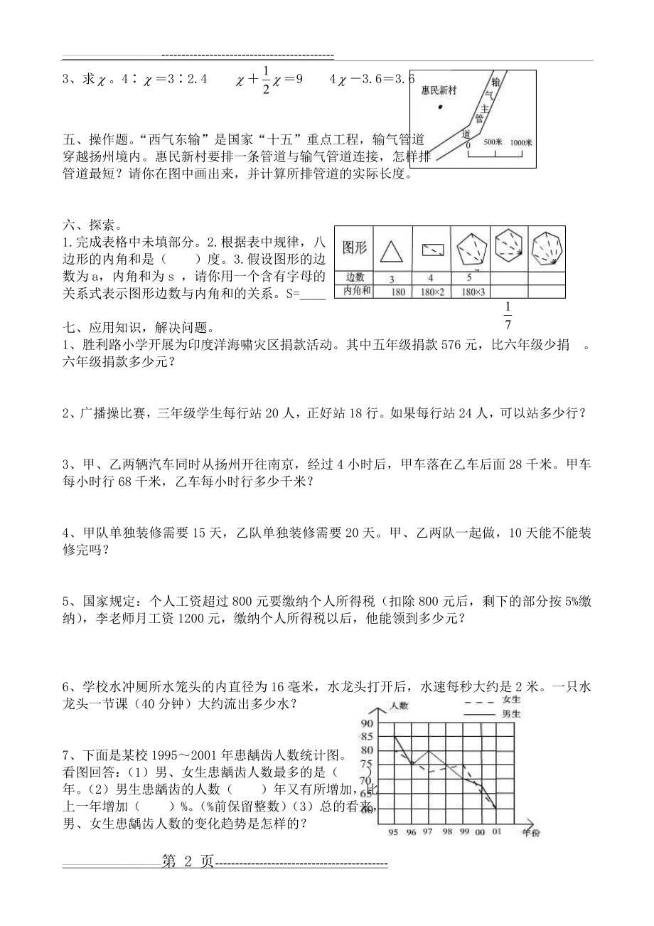 人教版小学数学六年级毕业升学考试试卷汇总(共25套)(102页).doc_第2页