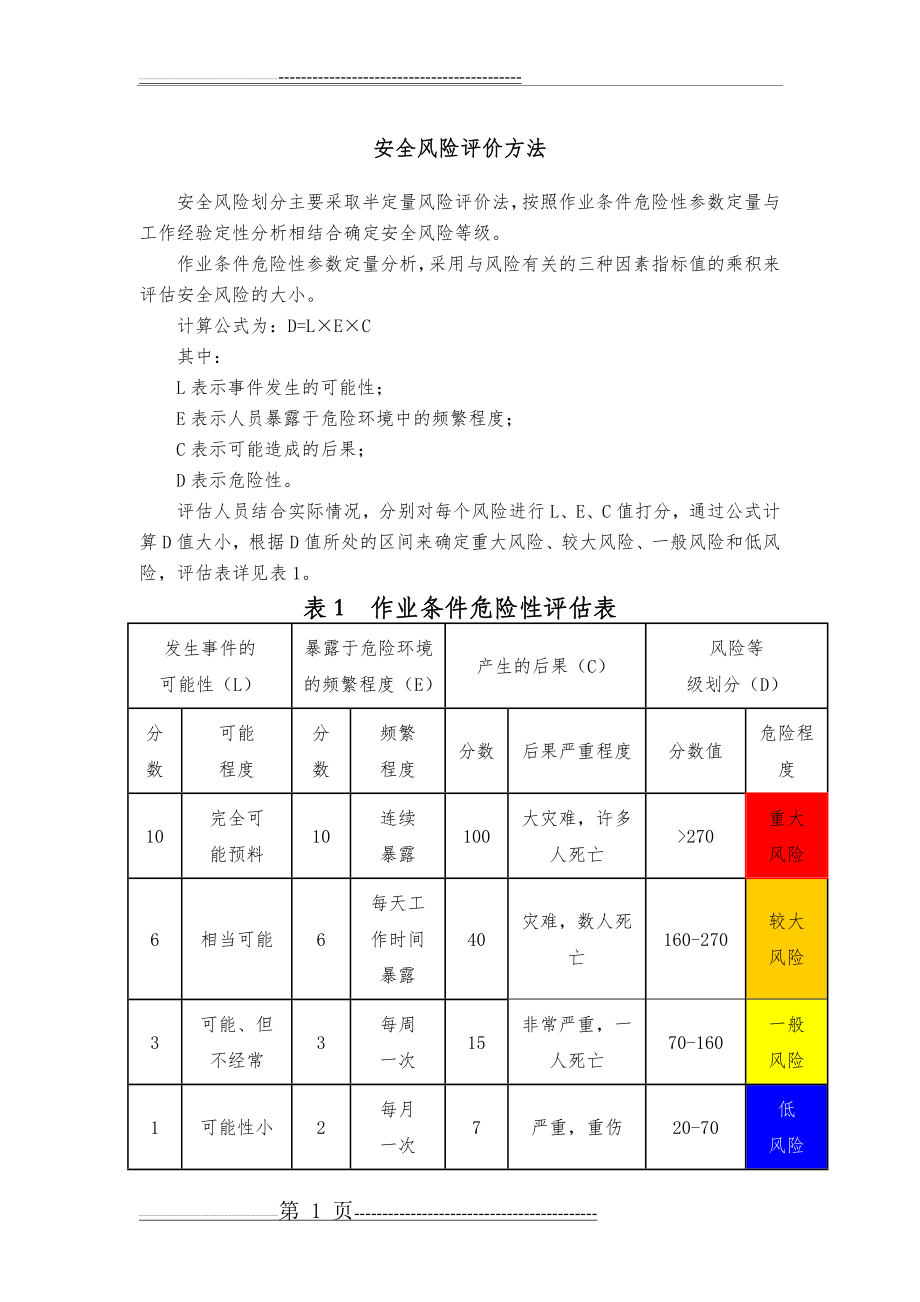 作业条件危险性分析法(2页).doc_第1页