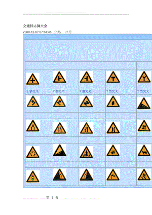 交通标志牌大全(9页).doc