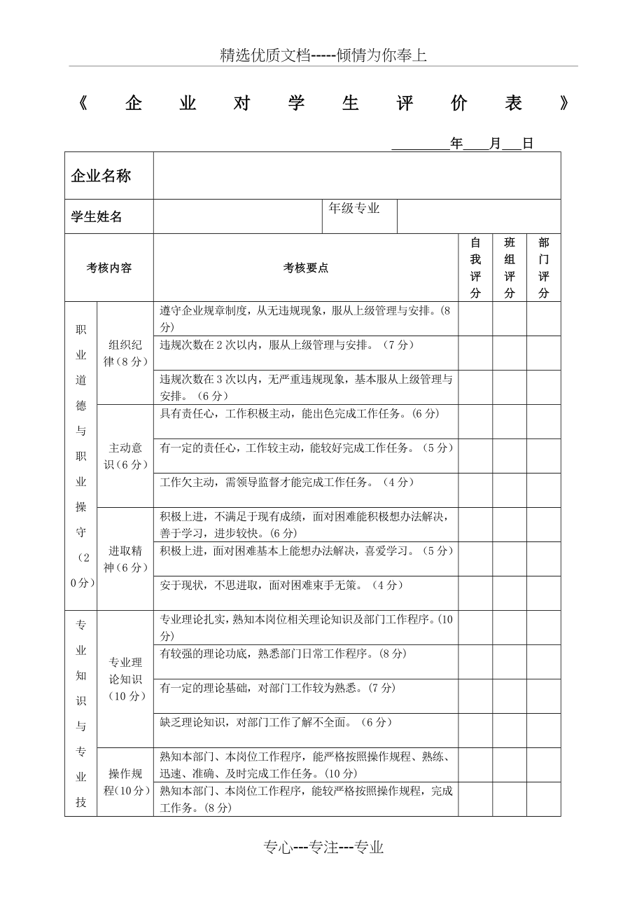 企业对学生评价表(共3页).docx_第1页