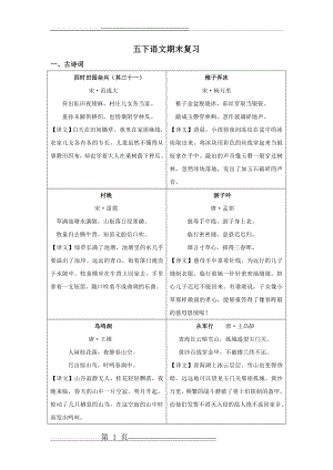 五下语文期末复习(8页).doc