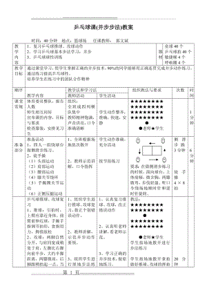 乒乓球课教案(并步)(3页).doc