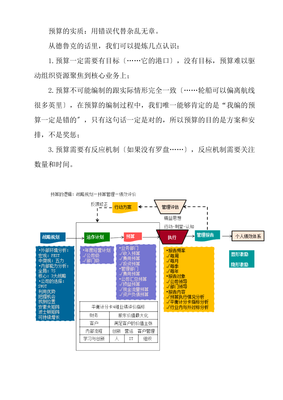 2017年高级会计师考试辅导高级会计实务第3章.docx_第2页