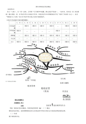 税收征管法概述.docx