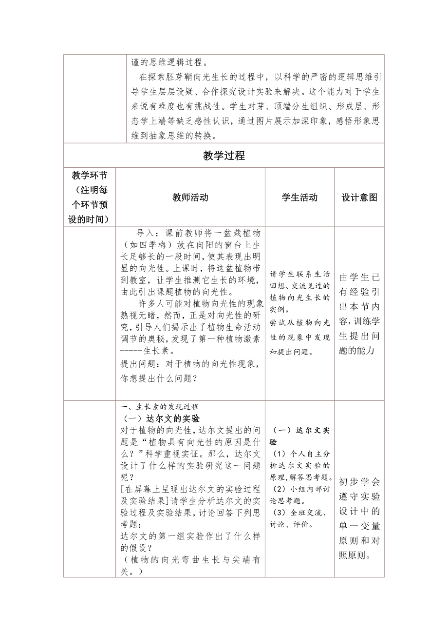 植物生长素发现过程教学设计与反思.doc_第2页