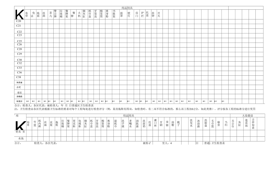 沐足区、普通区、水区卫生检查表.docx_第2页
