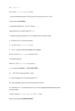 鲁教版七年级英语下册Unit4知识点.docx