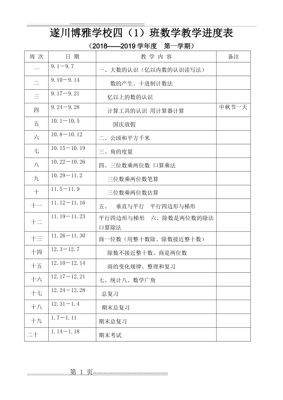 人教版数学四年级上册教学进度表78005(1页).doc_第1页