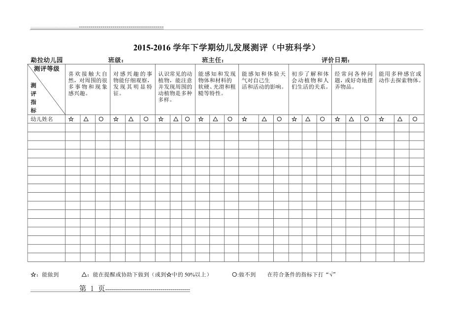 中班幼儿科学领域发展测评(1页).doc_第1页