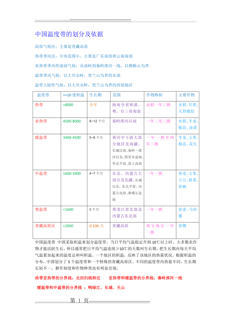 中国温度带的划分及依据(2页).doc_第1页