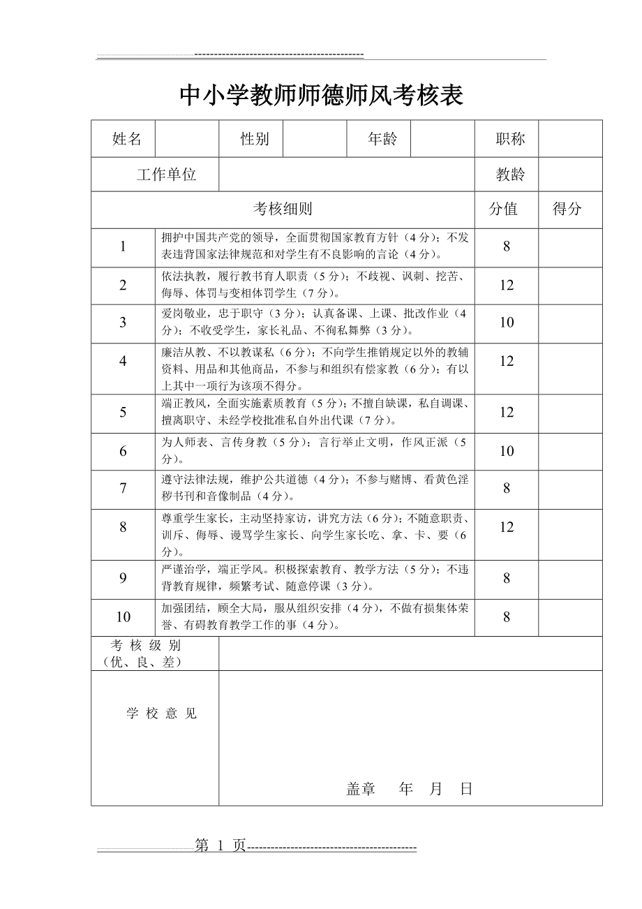 中小学教师师德师风考核表(1页).doc_第1页