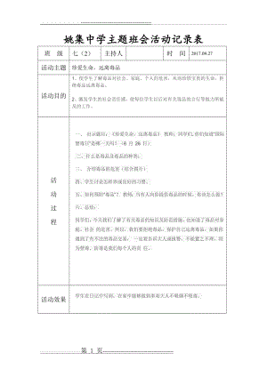 主题班会活动记录表16506(1页).doc