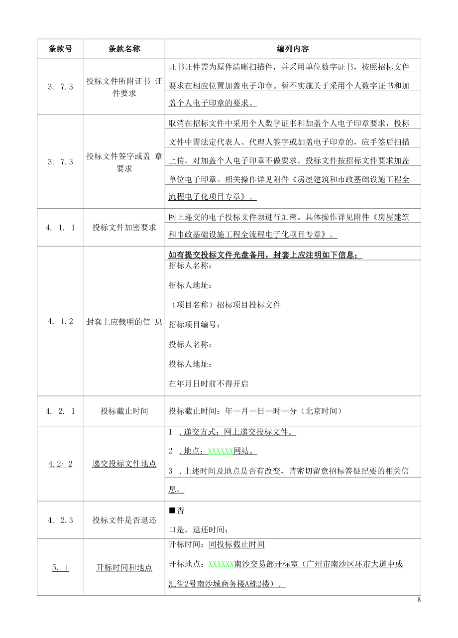 广州南沙开发区市政桥梁检测项目招标文件.docx_第2页