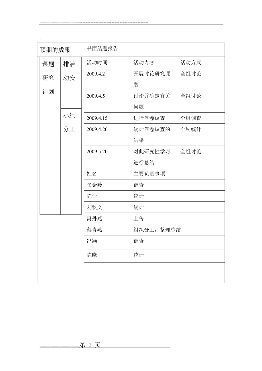 中学生对发型的看法(6页).doc_第2页