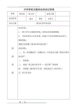 主题班会记录登记表(13页).doc