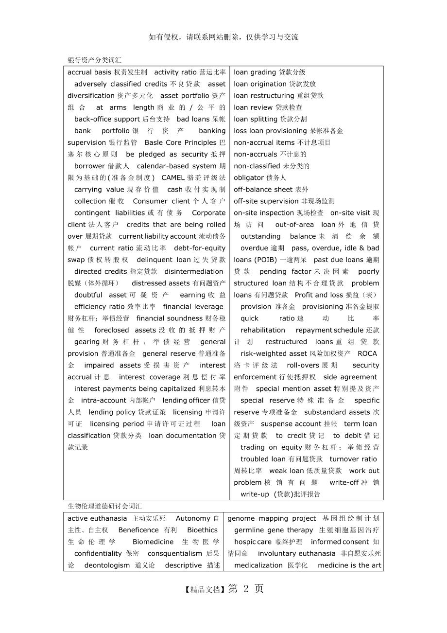 银行资产分类词汇.doc_第2页