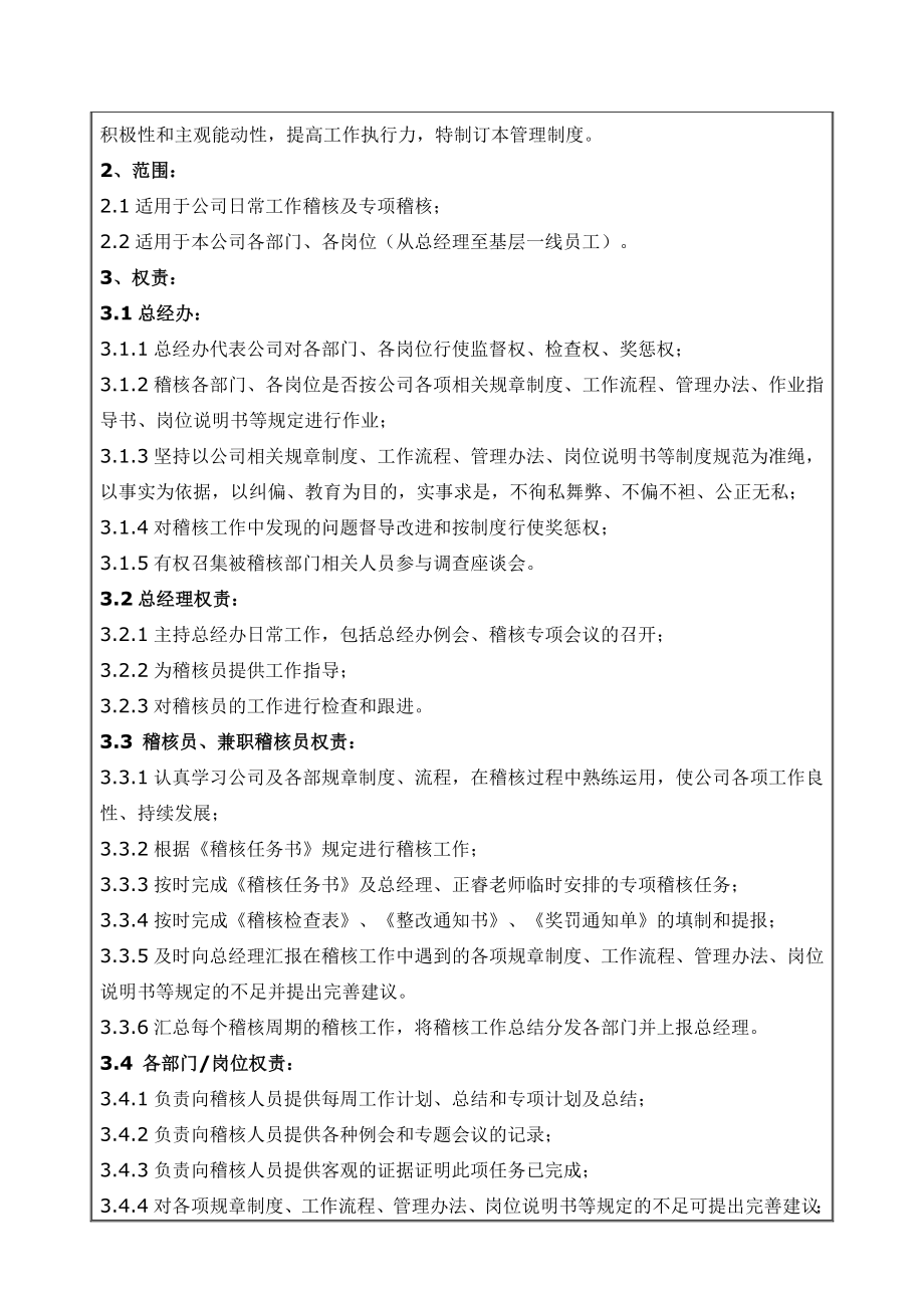 稽核管理制度(1).docx_第2页