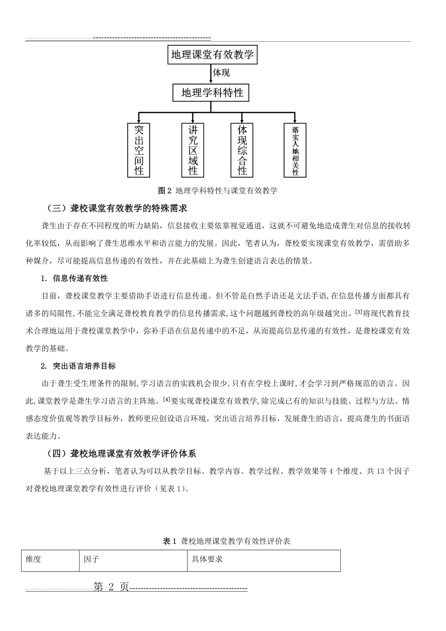 交互式电子白板与iPad融合下的聋校地理课堂有效教学探究(9页).doc_第2页