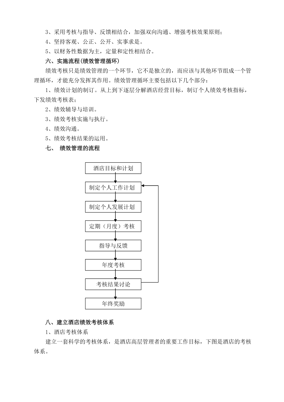 星级酒店绩效考核规范、标准和流程.doc_第2页