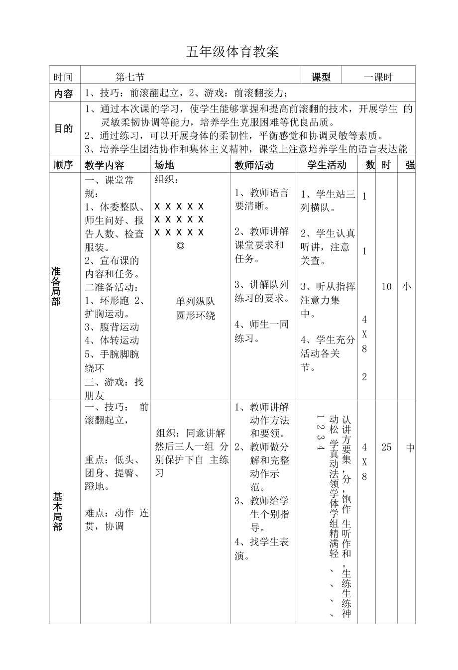 教育教学设计：前滚翻体育教学教案.docx_第1页